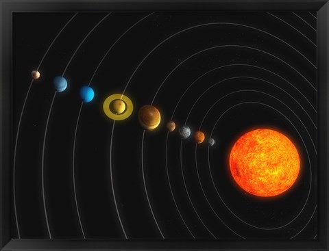 Framed Solar System Print