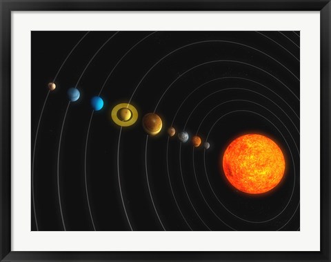 Framed Solar System Print