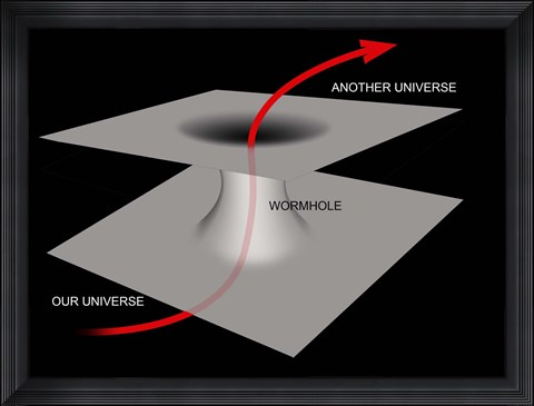 Framed Wormhole Print
