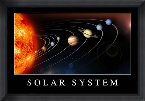 Framed Solar System Poster Print