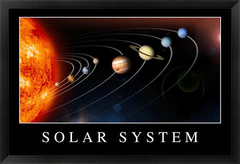 Framed Solar System Poster Print