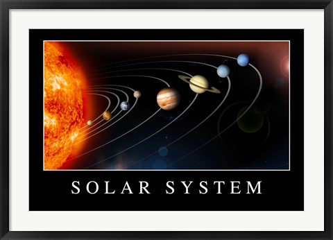 Framed Solar System Poster Print