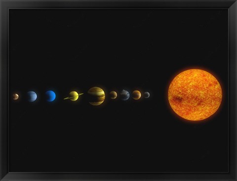 Framed Solar System I Print