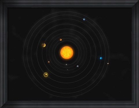 Framed Solar System IV Print