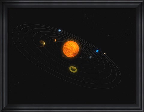 Framed Solar System V Print