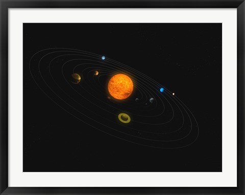 Framed Solar System V Print