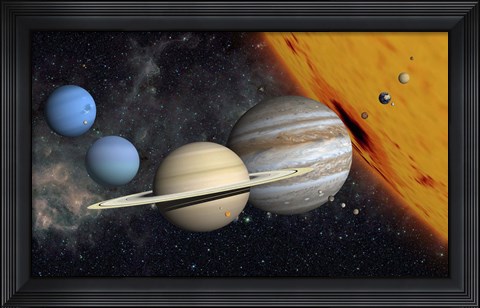 Framed Planets and Larger Moons to scale with the Sun Print