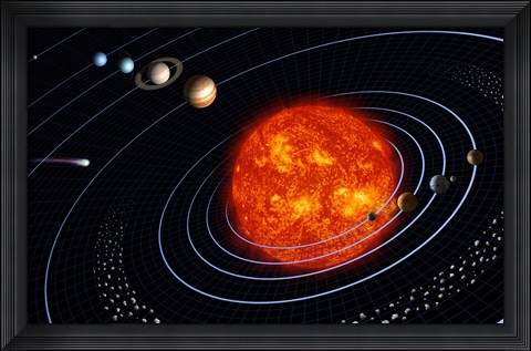 Framed Solar System VI Print