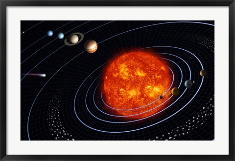 Framed Solar System VI Print