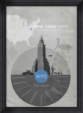 Framed NYC Print