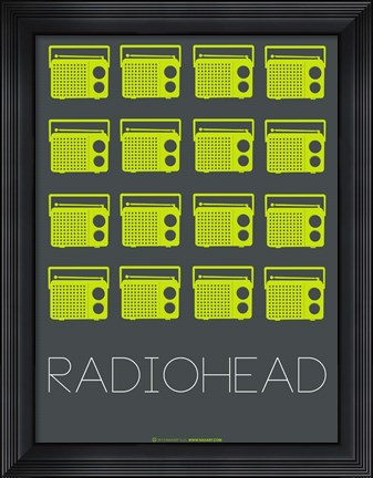 Framed Radiohead Yellow Print