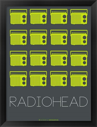 Framed Radiohead Yellow Print