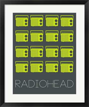 Framed Radiohead Yellow Print