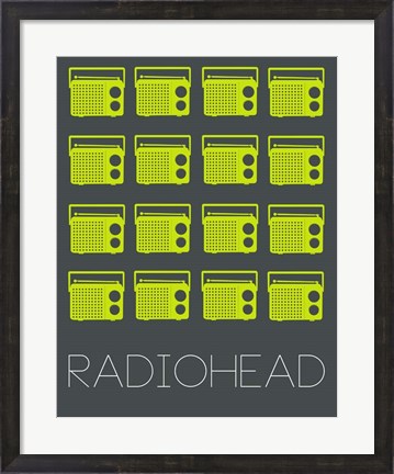 Framed Radiohead Yellow Print