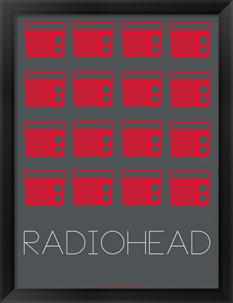 Framed Radiohead Red Print