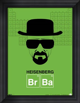 Framed Heisenberg Print
