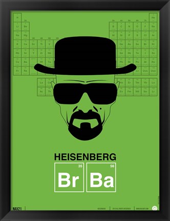 Framed Heisenberg Print