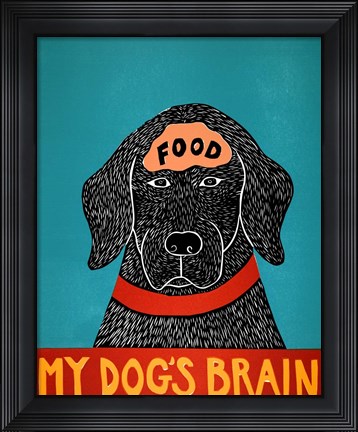 Framed My Dogs Brain II Food Print