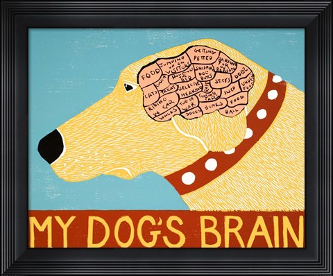 Framed My Dogs Brain Yellow Print