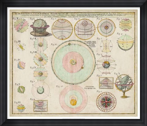 Framed Schematics, Mathematics &amp; Geography Chart Print