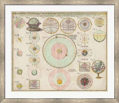 Framed Schematics, Mathematics &amp; Geography Chart Print