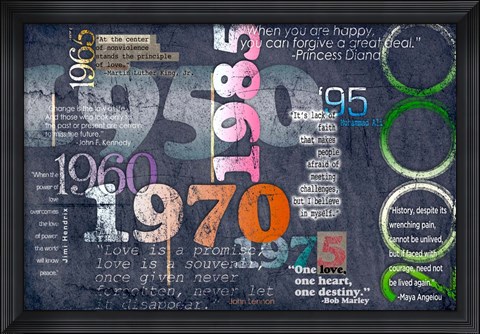 Framed Quotation Timeline Print