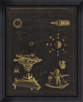 Framed Astronomical Chart II Print