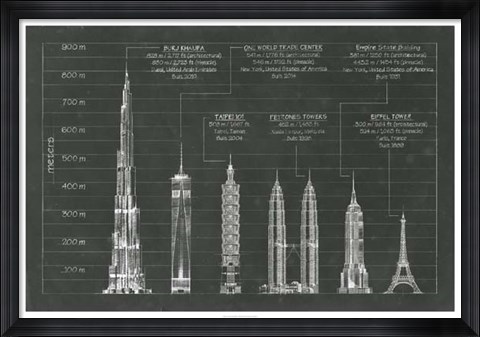 Framed Architectural Heights Print