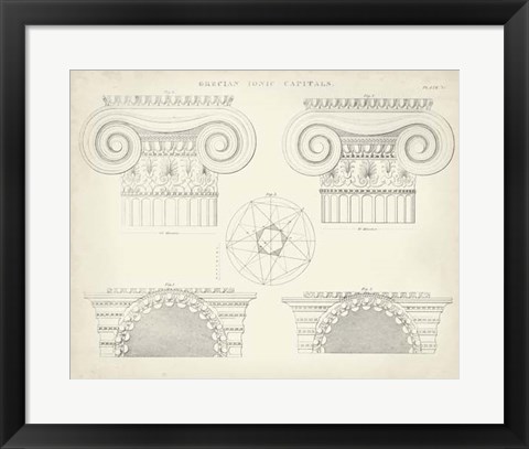 Framed Greek &amp; Roman Architecture VIII Print