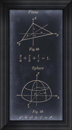 Framed Mathematics II Print