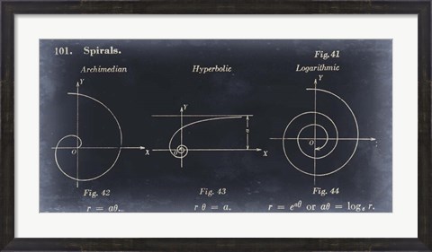 Framed Mathematics III Print
