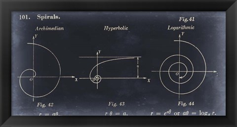 Framed Mathematics III Print