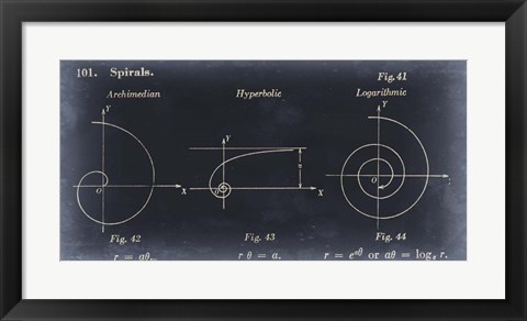 Framed Mathematics III Print