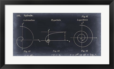 Framed Mathematics III Print