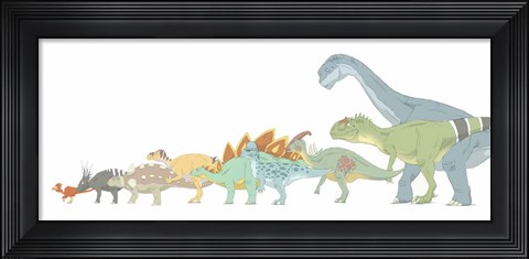 Framed Various Dinosaurs and their Comparative Sizes Print