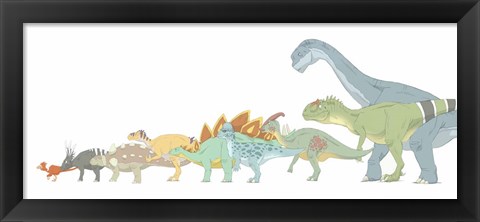 Framed Various Dinosaurs and their Comparative Sizes Print