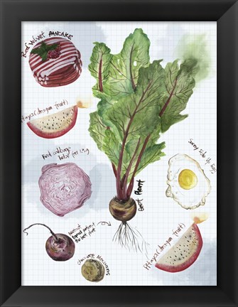 Framed Food Sketches II Print