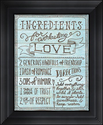 Framed Ingredients for Life III Blue Print