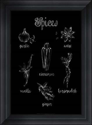 Framed Spice Varieties Print