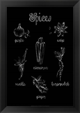 Framed Spice Varieties Print