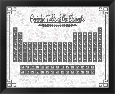 Framed Periodic Table Gray and Red Leaf Pattern Light Print