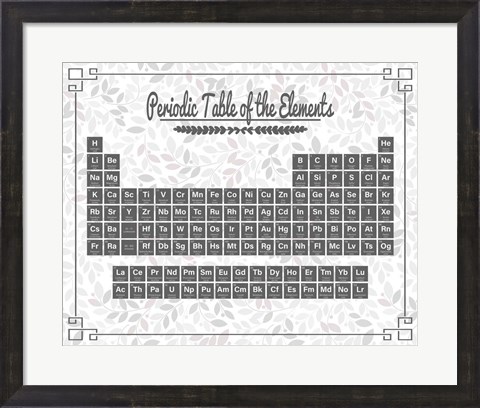 Framed Periodic Table Gray and Red Leaf Pattern Light Print