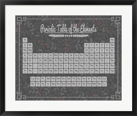 Framed Periodic Table Gray and Red Leaf Pattern Dark Print