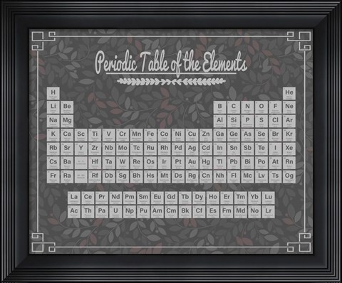 Framed Periodic Table Gray and Red Leaf Pattern Dark Print