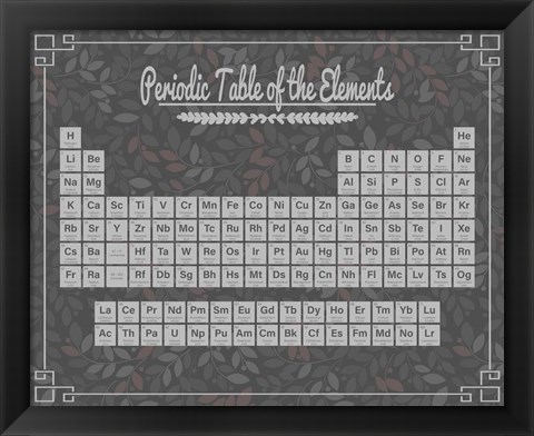 Framed Periodic Table Gray and Red Leaf Pattern Dark Print