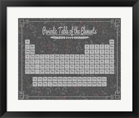 Framed Periodic Table Gray and Red Leaf Pattern Dark Print