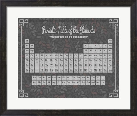 Framed Periodic Table Gray and Red Leaf Pattern Dark Print