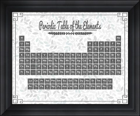 Framed Periodic Table Gray and Teal Leaf Pattern Light Print