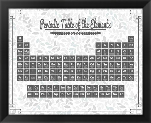 Framed Periodic Table Gray and Teal Leaf Pattern Light Print