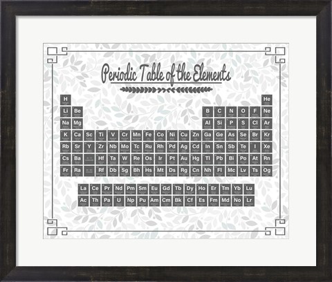 Framed Periodic Table Gray and Teal Leaf Pattern Light Print